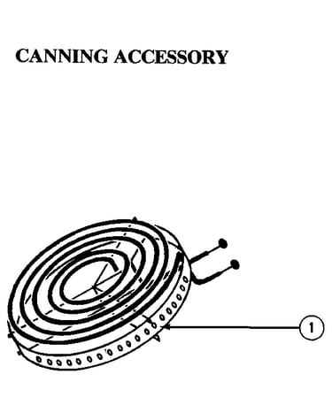 Accessory / canning