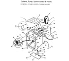Kenmore 41794988101 cabinet, pump,speed control diagram