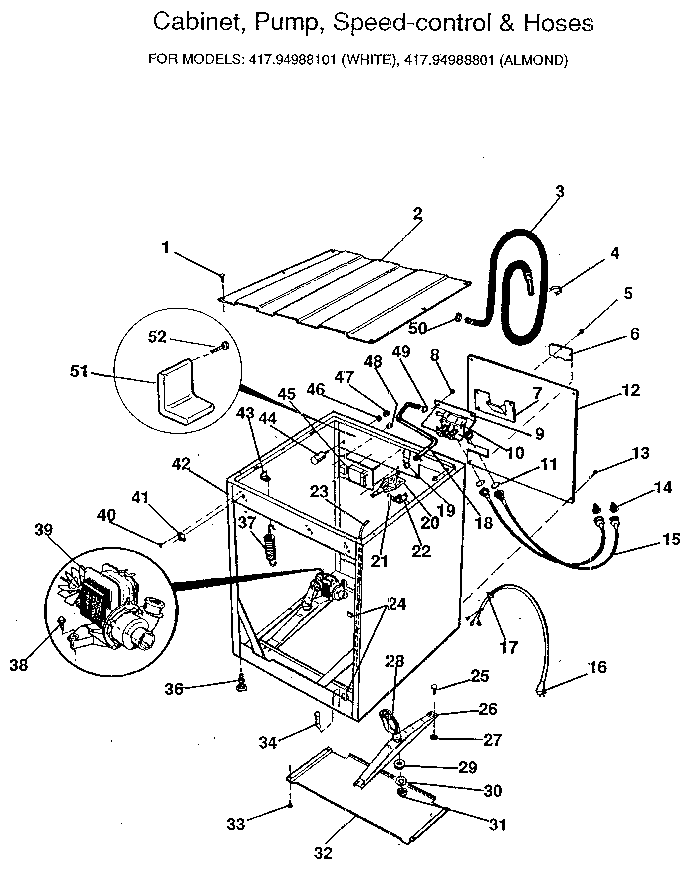 Cabinet, pump,speed control