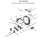 Kenmore 41794988101 counterweight system diagram