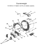 Counterweight system