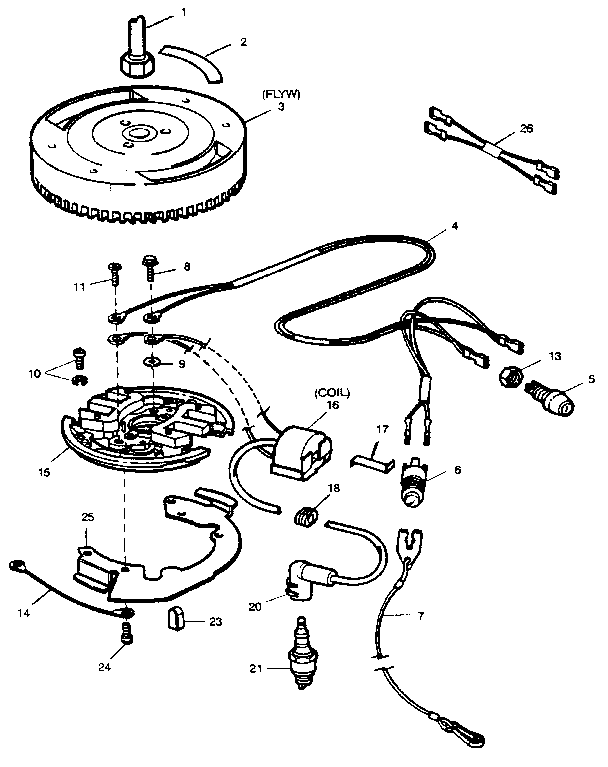 IGNITION SYSTEM