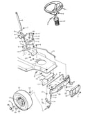 Steering