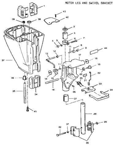 Motor leg and swivel bracker