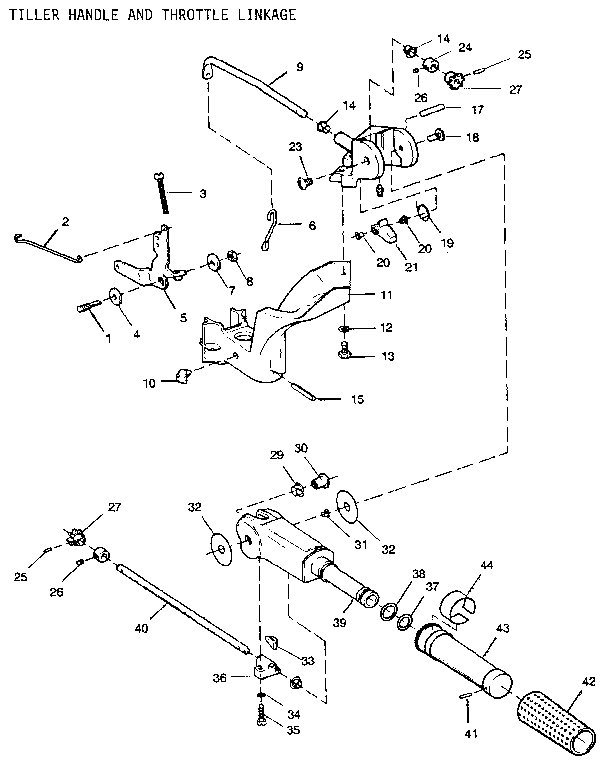 Tiller handle and throttle linkage