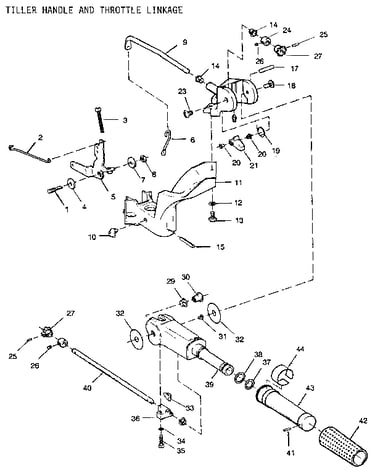 Tiller handle and throttle linkage