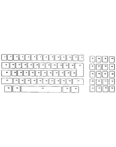 Keyboard reference chart
