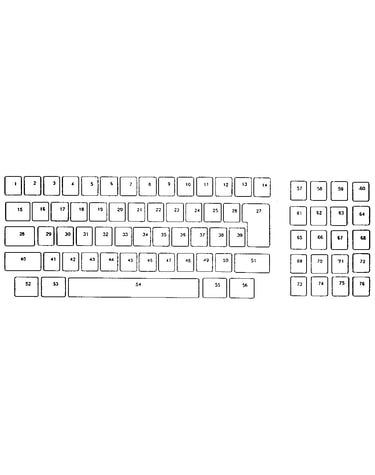Keyboard reference chart