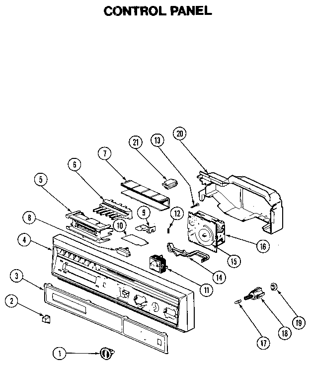 Control panel