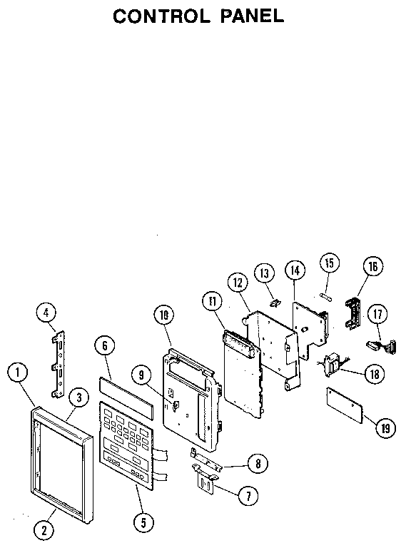 Control panel