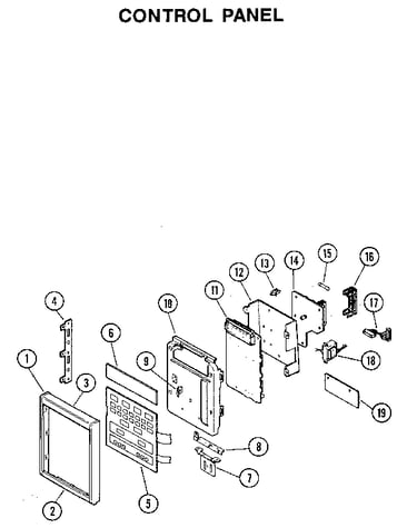 Control panel