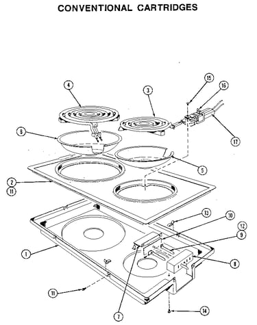 Conventional cartridges