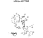 Jenn-Air M446 internal controls diagram