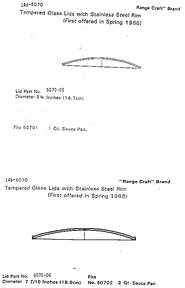 LID ASSEMBLY-RANGE CRAFT BRAND