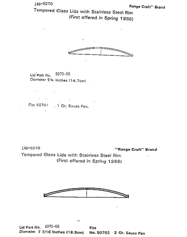 Lid assembly-range craft brand