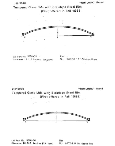 Lid assembly-outlook brand