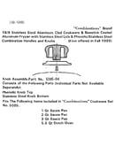 Knob assembly