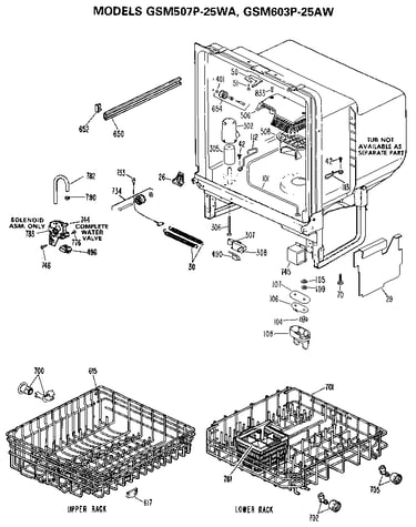 Models gsm507p-25wa, gsm603p-25aw