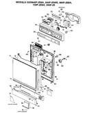 Gsd640p-25ba, 640p-25wb, 660p-25ba, 720p-25ba, 940p-25