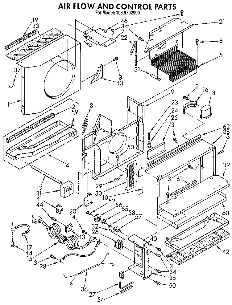 Air flow and control