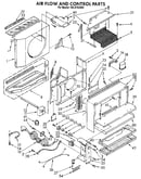 Air flow and control