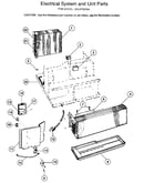 Electrical system and unit