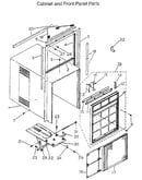 Cabinet and front panel