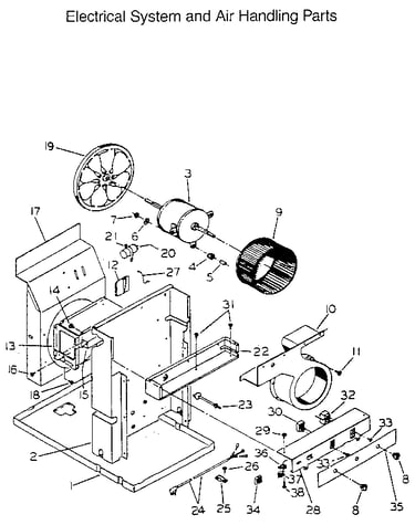 Electrical system and air handling