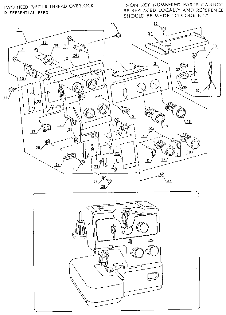 OVERLOCK SEW MACHINE, TWO NEEDLE/FOUR THREAD OVERLOCK