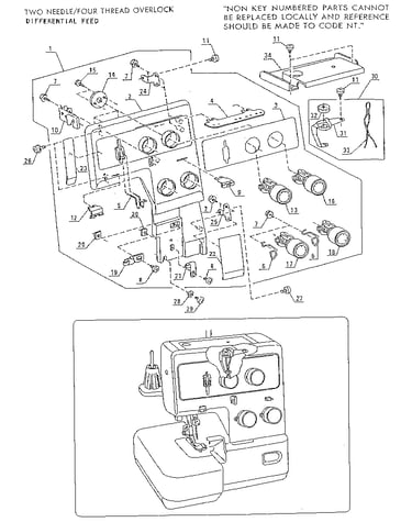 Overlock sew machine, two needle/four thread overlock