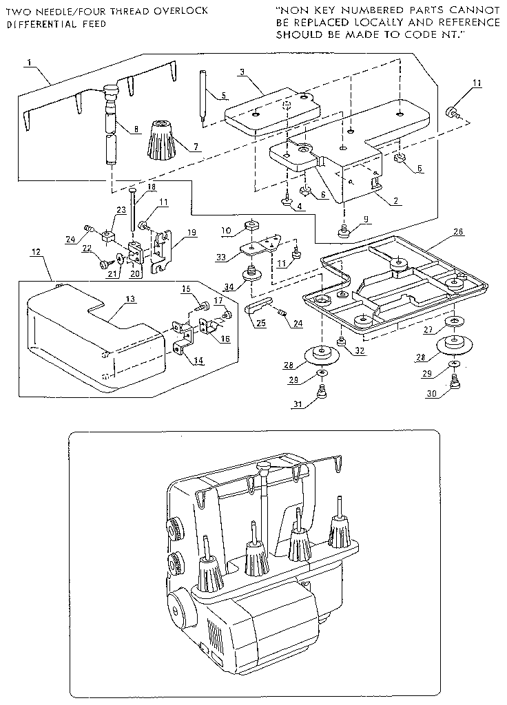 OVERLOCK SEW MACHINE, TWO NEEDLE/FOUR THREAD OVERLOCK