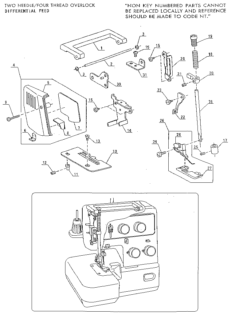 OVERLOCK SEW MACHINE, TWO NEEDLE/FOUR THREAD OVERLOCK