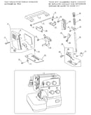Overlock sew machine, two needle/four thread overlock