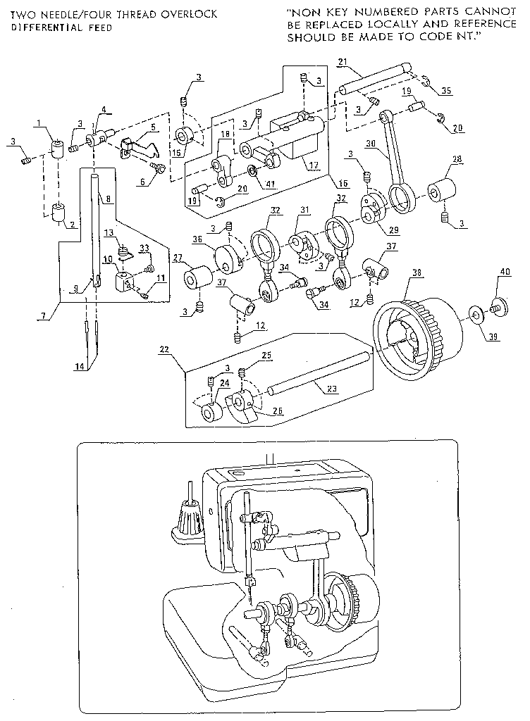 OVERLOCK SEW MACHINE, TWO NEEDLE/FOUR THREAD OVERLOCK