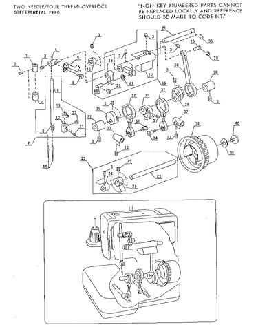Overlock sew machine, two needle/four thread overlock