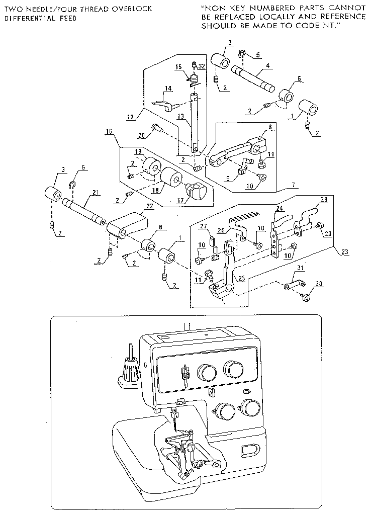 OVERLOCK SEW MACHINE, TWO NEEDLE/FOUR THREAD OVERLOCK