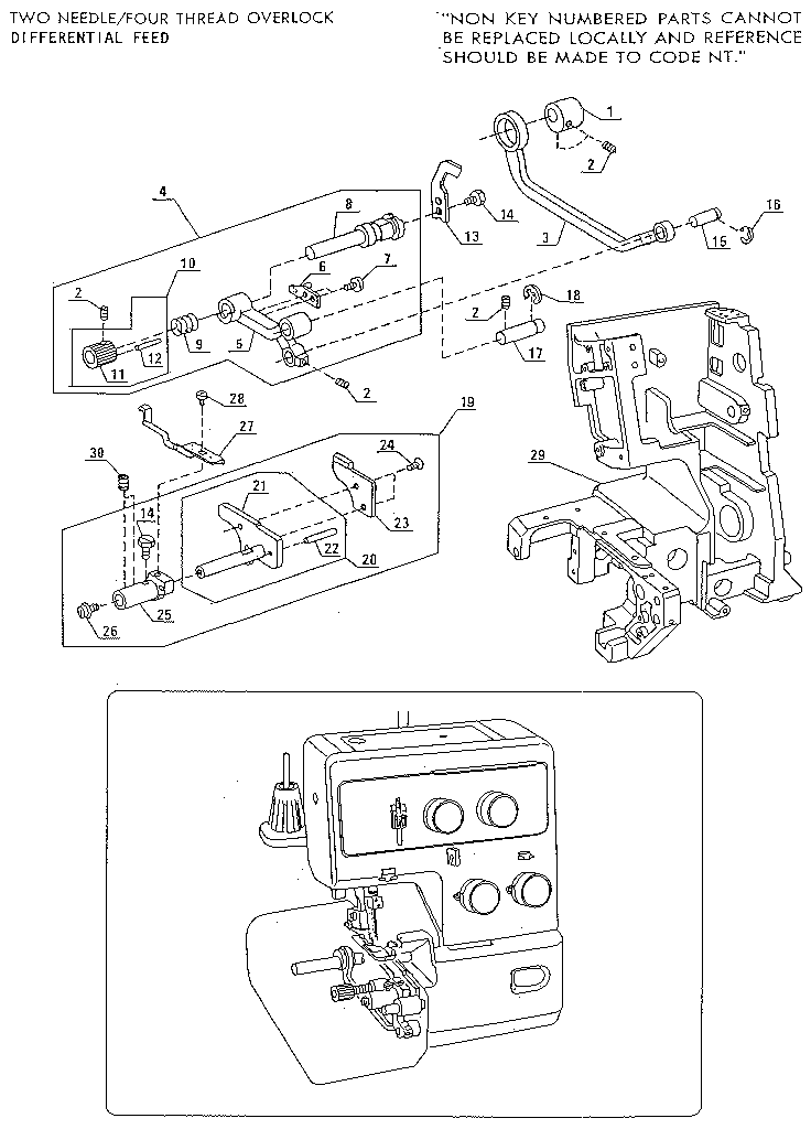 OVERLOCK SEW MACHINE, TWO NEEDLE/FOUR THREAD OVERLOCK