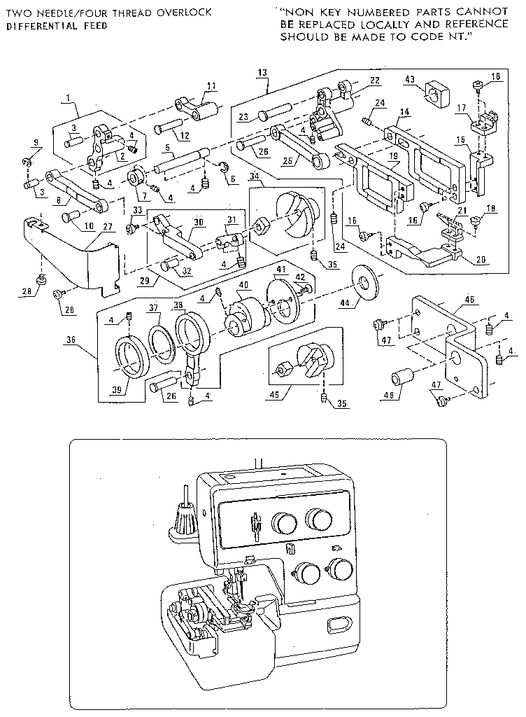 OVERLOCK SEW MACHINE, TWO NEEDLE/FOUR THREAD OVERLOCK