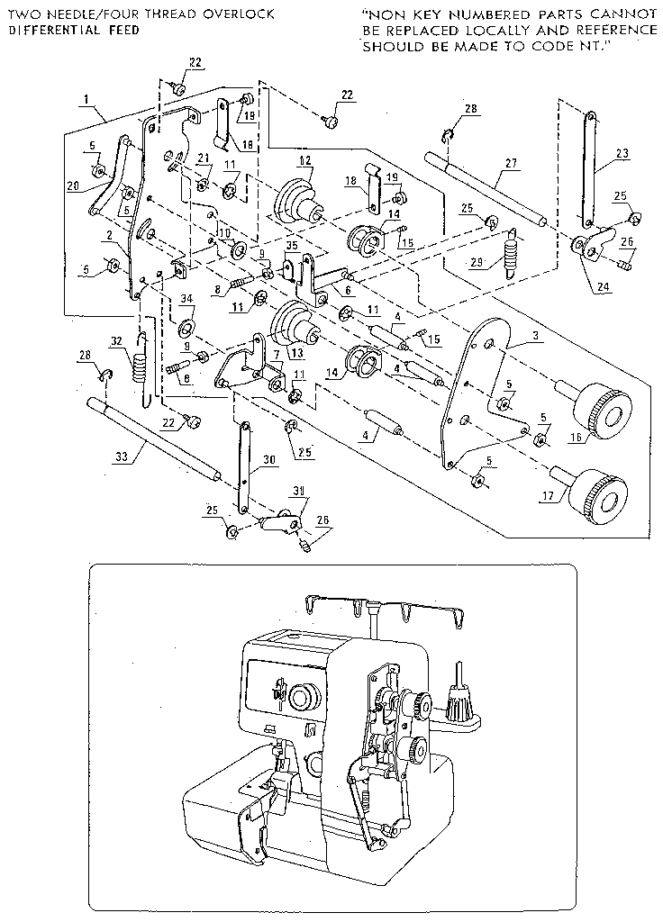 OVERLOCK SEW MACHINE, TWO NEEDLE/FOUR THREAD OVERLOCK