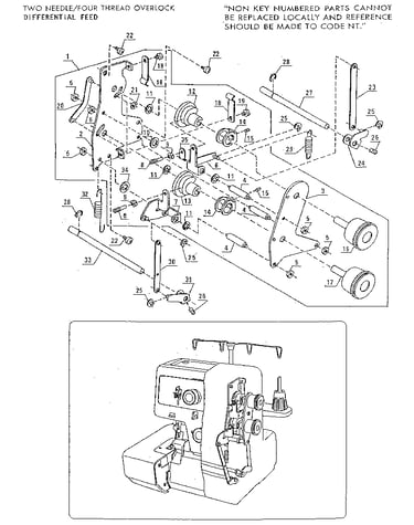 Overlock sew machine, two needle/four thread overlock