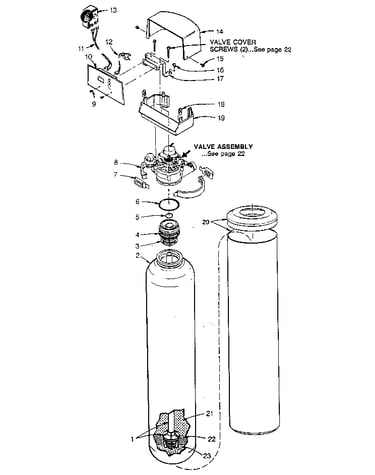 Sears water filter