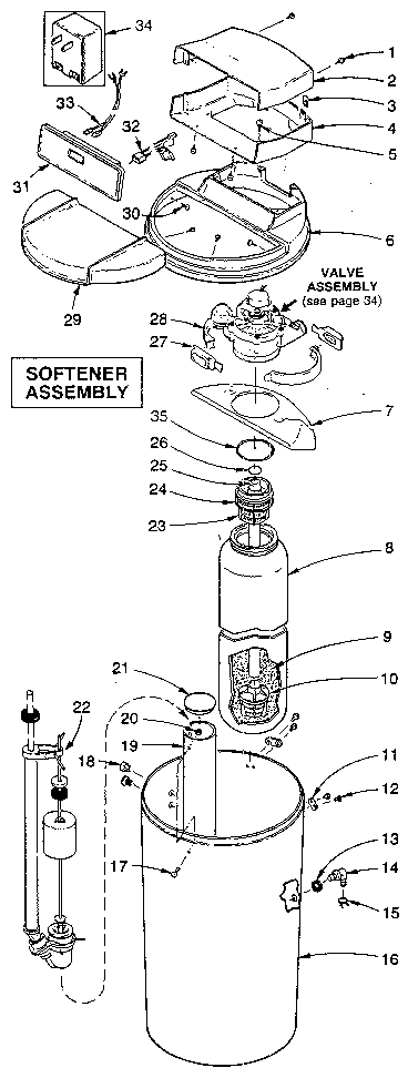Sears water softener