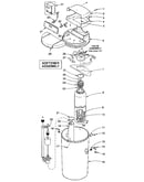Sears water softener