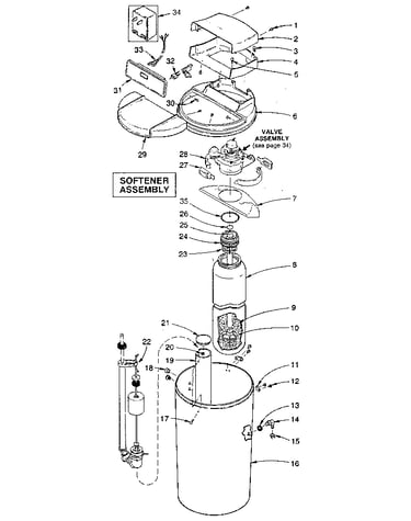 Sears water softener