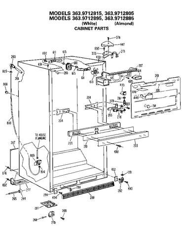 Cabinet