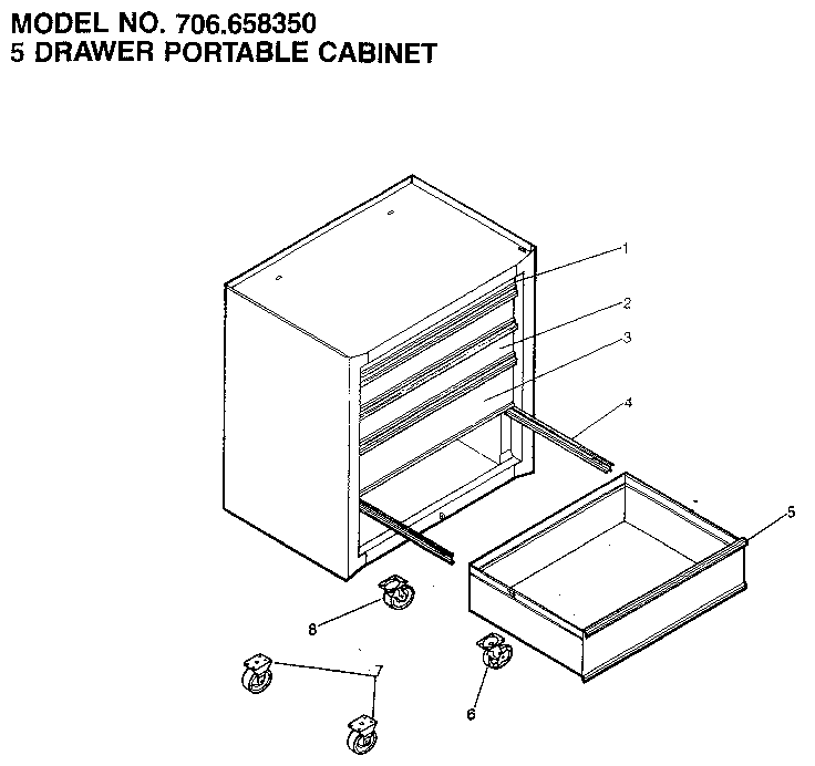 5 drawer portable cabinet