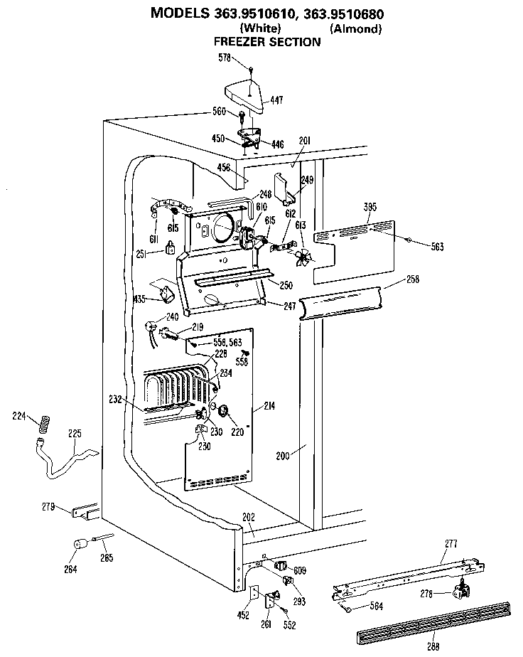 FREEZER SECTION