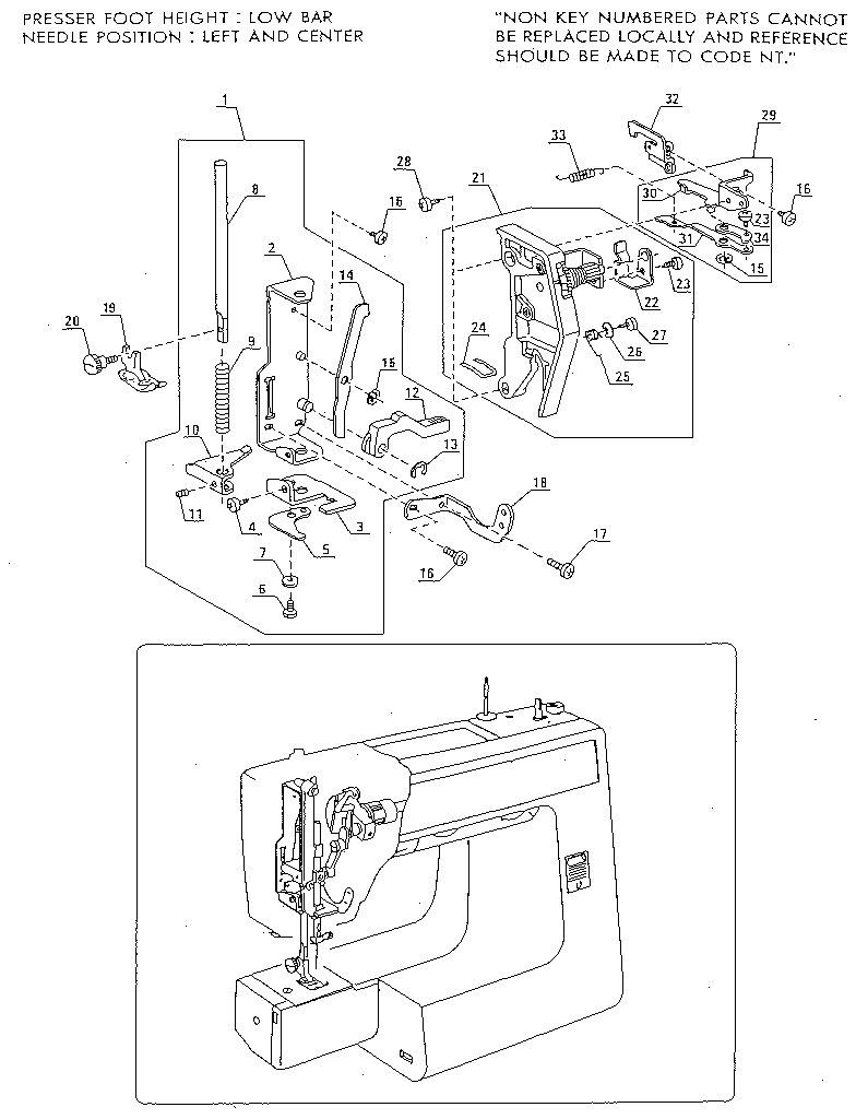 Sewing machine
