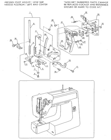 Sewing machine