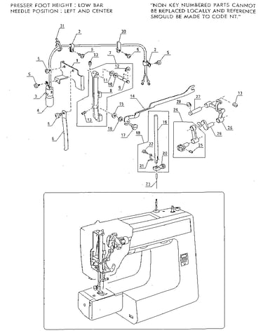 Sewing machine